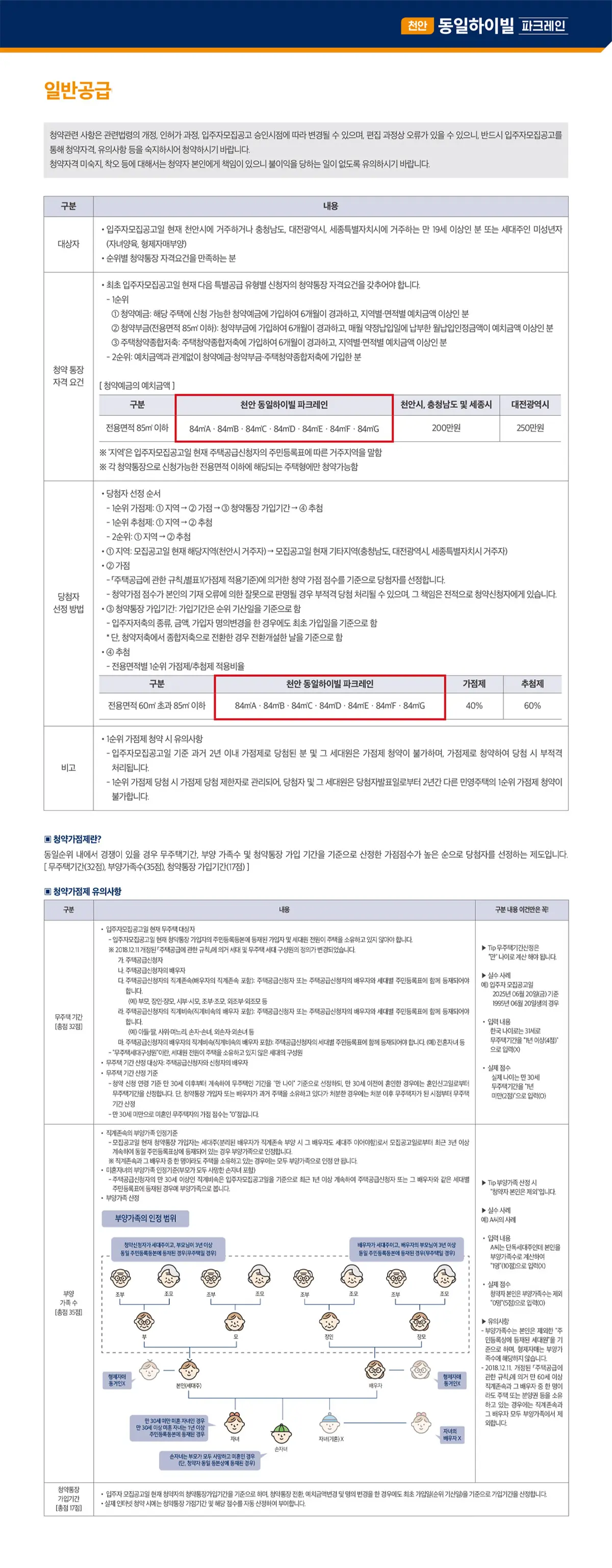 일반공급 신청자 공통안내문